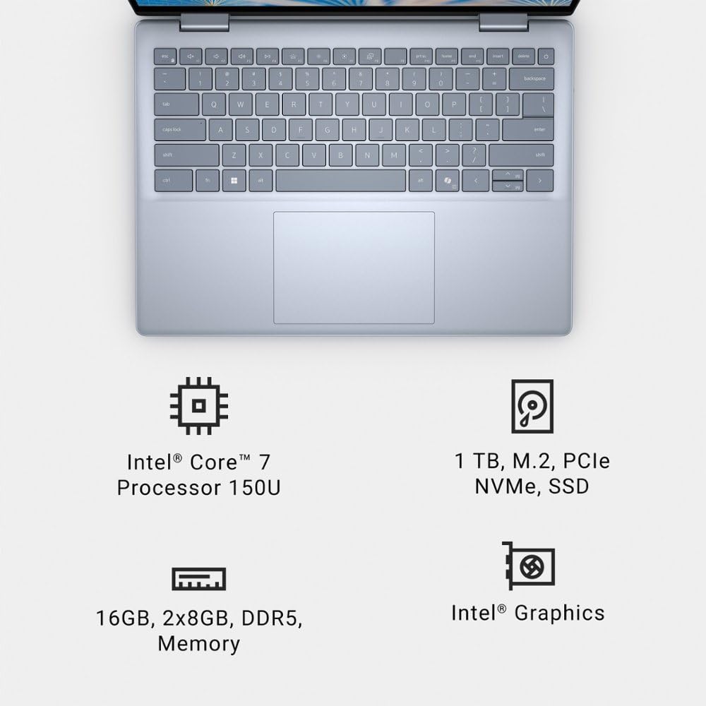 Amazon.co.jp: Dell Inspiron 14 7440 2-in-1 ビジネスノートパソコン